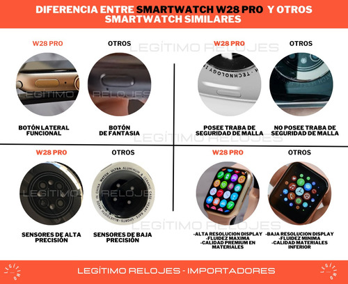 Reloj Inteligente Smartwatch W28 Pro Tope Gama Android Ios