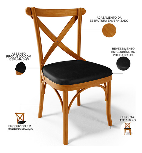Kit 06 Cadeiras Sala Jantar Living Estofada Ávila Cour Preto