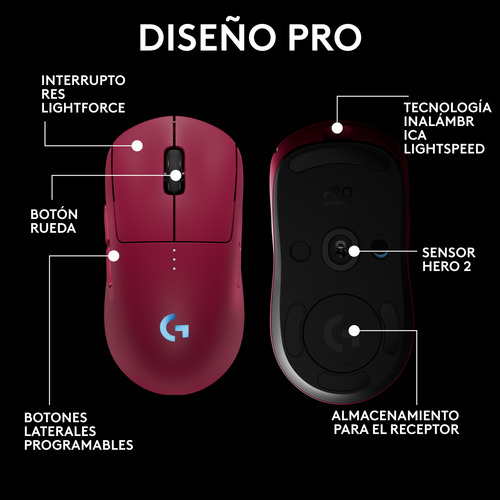 Mouse Inalámbrico Gamer Logitech G Pro 2 Lightspeed Magenta