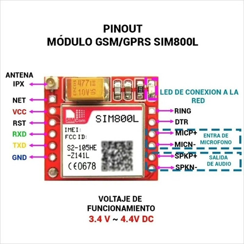 Módulo Sim800l Gprs Gsm Imei Registrado, 100% Verificable!
