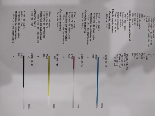 Multifuncional Led/laser A3 Lexmark X925 - Somente Entrega.