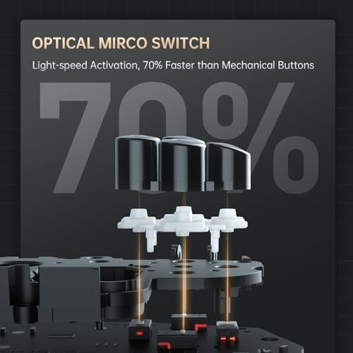 Controlador De Juegos Inalámbrico Machenike G5pro Vhz Con Ba