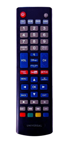 Control 2 En 1 Para Sony Network Media Player