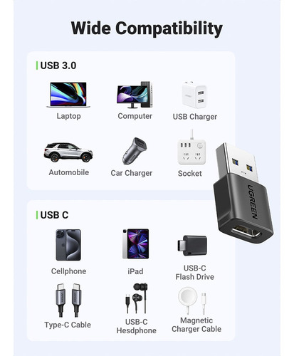 Adaptador Otg Ugreen,usb-c Fêmea Para Usb-a Macho Us701