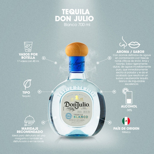 Tequila Don Julio Blanco 700ml