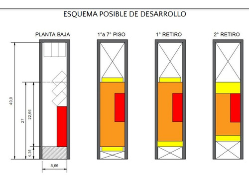 Venta Lote 8,66 X 41 Mts Nazca Y Beiro Permuta