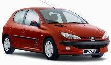 Cigueñal Peugeot 206