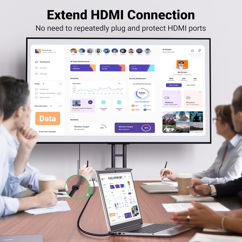 Cable Extensor Hdmi 8 K60 Hz, 1 Mt Ugreen 40447