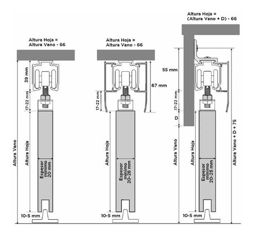 Imagen 5 de 6 de Kit Herrajes Quattro Roma X 2 Mts Puerta Completo Corrediza