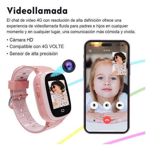 Reloj Inteligente Smartwatch Bluetooth Llamada Telefónica Sos Smartwatch Sjrohe Lcd Full Hd 4g Wifi Videollamada Gps Reloj Smartwatch,con Ranura Para Tarjeta Sim Para Reloj Inteligente Niño Color Rosa