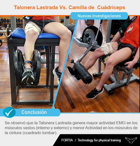 Imagen 8 de 10 de Tobillera Con Peso Regulable | 2,5 A 20 Kg.| Fitness - Gym