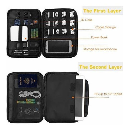 Imagen 4 de 7 de Moko - Organizador De Accesorios Electrónicos De Doble Capa