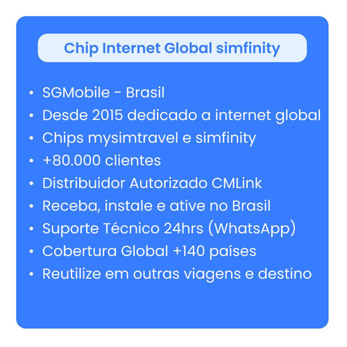 Chip 5g Estados Unidos Eua - 5gb - 15dias Triplo Sim
