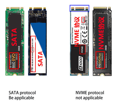 # Adaptador Nvme M.2 Ssd A Usb3.0 Convertidor De Disco Duro