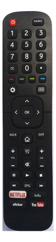 Control Remoto Para Tv Led Panavox Smart 4k Uhd