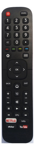 Control Remoto Para Tv Led Panavox Smart 50uhd Jv5