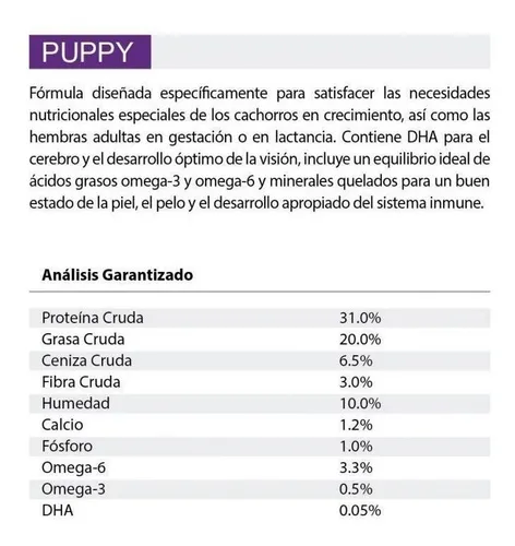 Nutra top nuggets puppy