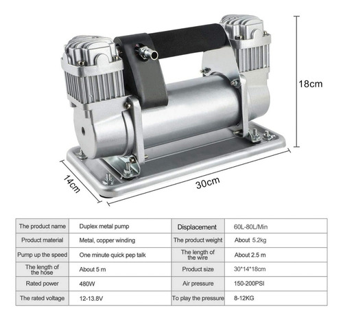 Compresor 12v Inflador 2 Cilindros 150 Psi Auto 480w Camion