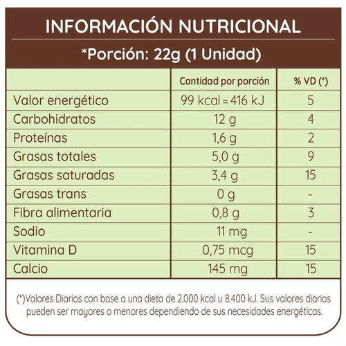 Caja Alfajor Chocoarroz Relleno Dulce De Leche 30u X 22gr