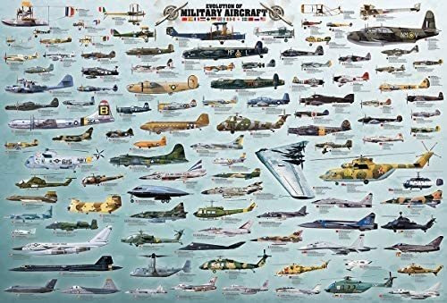 Rompecabezas Eurographics: Evolución De Los Aviones Militare