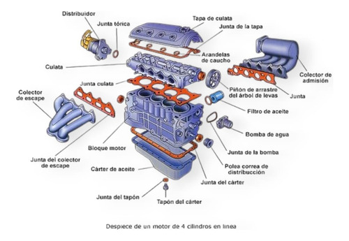 Juntas Múltiple Escape Mitsubishi Eclipse 2.4 L 4c 16v 06-12