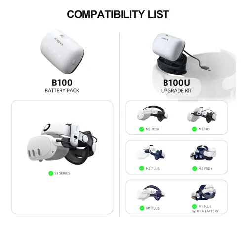 Pacote De Bateria Bobovr B100 De Substituição 10000mah Para