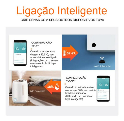 Tuya Sensor De Temperatura E Umidade Wi-fi Ar Condicionado !