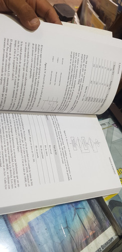 Libro Microcontroladores Pic Prácticas De Programación (Usado)