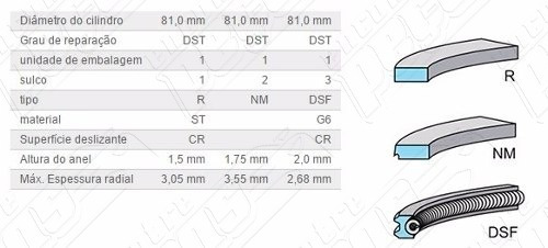 Anel Pistão (std) Audi A3 1.8 Tfsi Sport 2012-2013