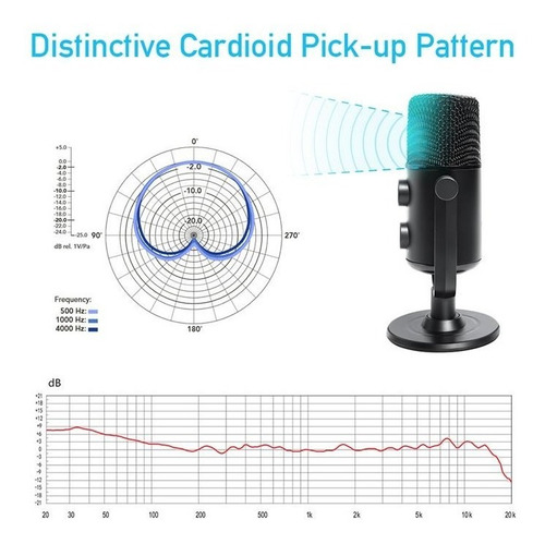 Imagen 3 de 9 de Microfono Condensador Usb Maono Au-902 Cardioide C/ Soporte