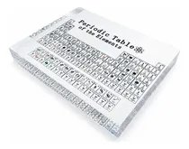 Comprar Tabla Periodica De Acrílico De Elementos De Decoración Tabla