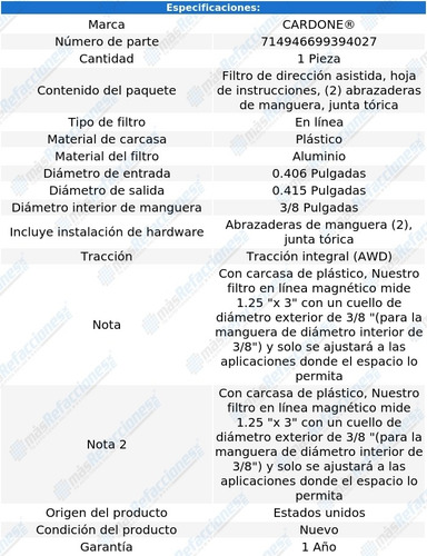 Filtro Dirección Hidráulica 535i Xdrive Awd 09-16