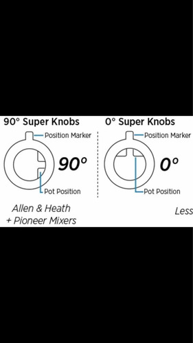 Imagen 6 de 6 de Perillas Colores Dj Mixer Pioneer Allen & Heath Denon Knob