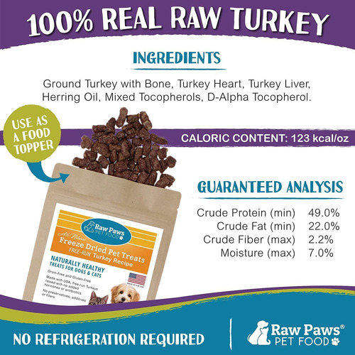 Raw Paws Pet Freeze Dried Turkey Dog Treats  Cat Treats  Hec