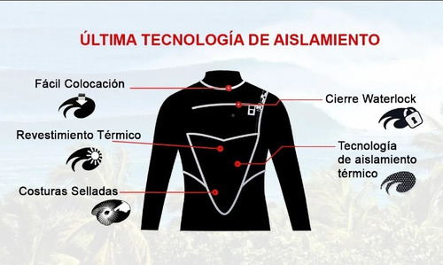 Traje Neoprene ( S, M , Xl Y Xxl ) Consultar Colores