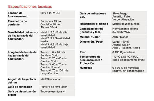 Barrera De Humo Reflectiva Asenware 100 Metros Beam Detector