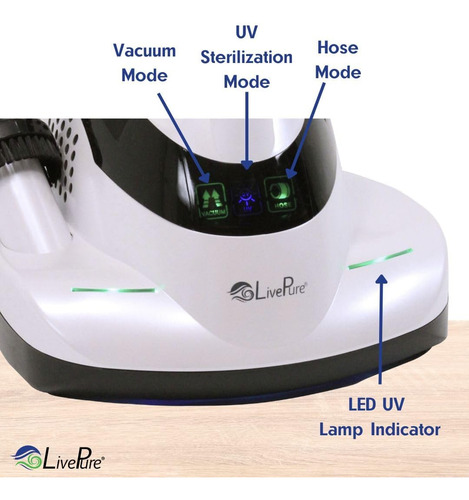 Livepure Aspiradora Portátil Con Filtro Hepa Y Desinfectante
