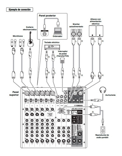 Consola Yamaha Mg12xuk Usb 12 Canales Usb Nueva Garantia