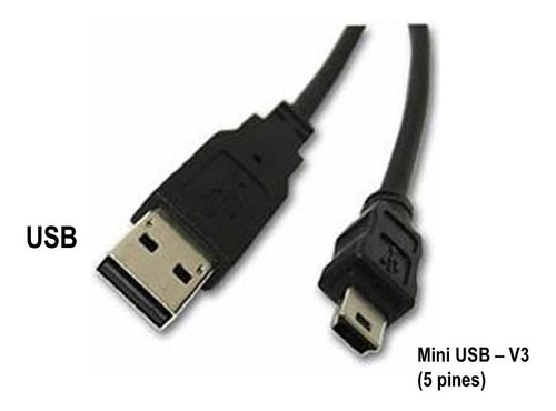 Imagen 1 de 1 de Puntotecno - Pack X2 Cable Usb A Mini Usb 0,8 Mts