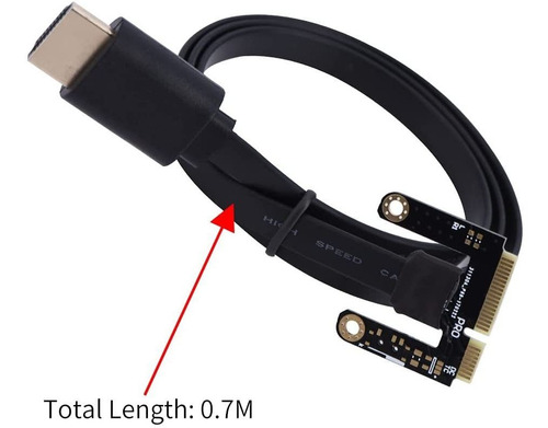 Cable Hdmi A Mini Pcie, Exp Gdc Beast Hdmi Externo A Ta...