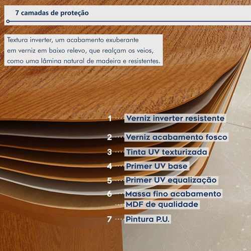 Mesa De Jantar Retangular 78x170x90cmtampo Mdf Wt