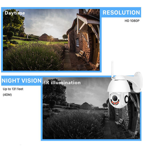 Camara Ip 1080p Fhd Conexion Wifi Ptz Domo 320° De Giro