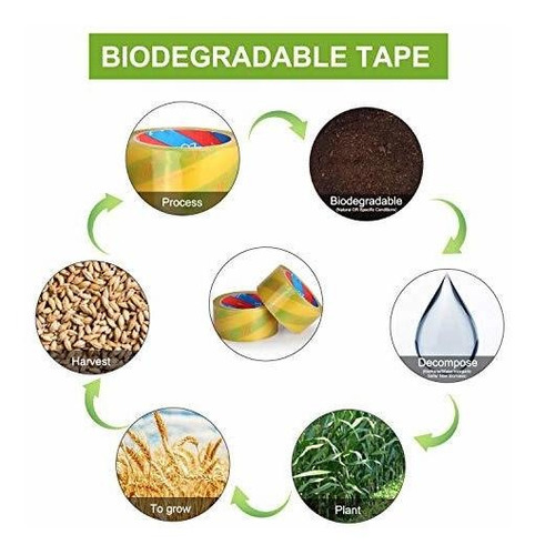 Imagen 3 de 8 de Cinta De Embalar Baokai Cinta De Celofán Biodegradable 6 Ro
