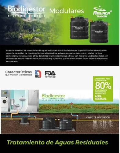 Biodigestor Pozos Septicos
