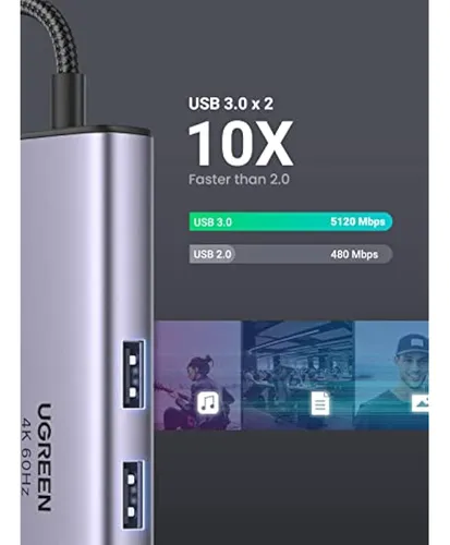 Hub Usb C Ugreen, Adaptador Multipuerto 7 En 1 Con Hdmi 4k A