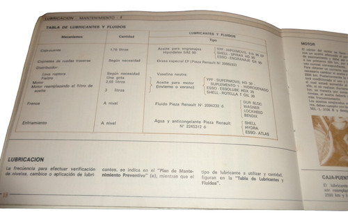Renault 12 Ts 4/1977 Manual Del Dueño (Usado)