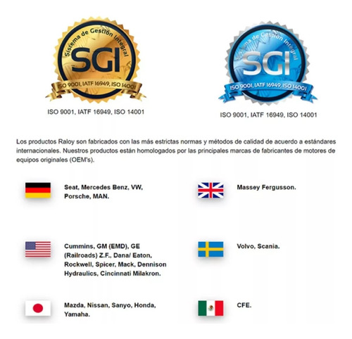 Aceite 100% Sintetico Raloy Syntec Platinum 5w50 Api Sp 1l
