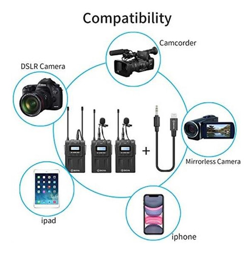 Sistema De Micrófono Lavalier Inalámbrico Para Cámara iPhone