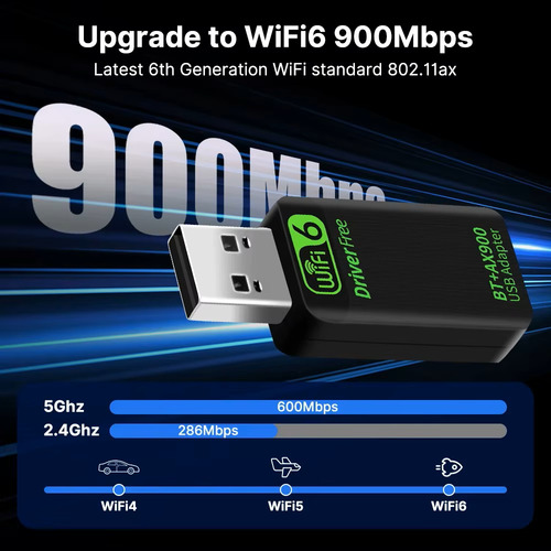 2 X1 Adaptador Usb Wi-fi 6+bluetooth 5.4 D. Band Win 10 E 11