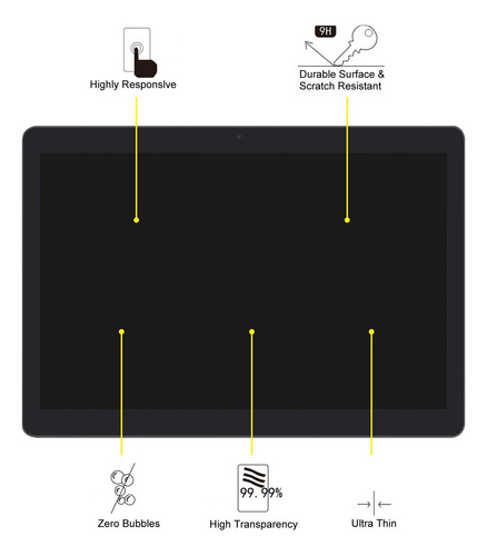 Transwon Protector Pantalla Para Tablet Hyjoy Happybe 8 